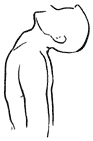 Head and Neck Exercises 2