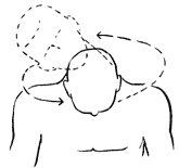 Head and Neck Exercises 5