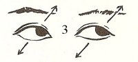 Eye Exercises