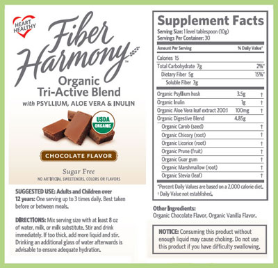 Chocolat Fiber Harmony Nutrition Facts Box