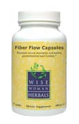 Fiber Flow Capsules