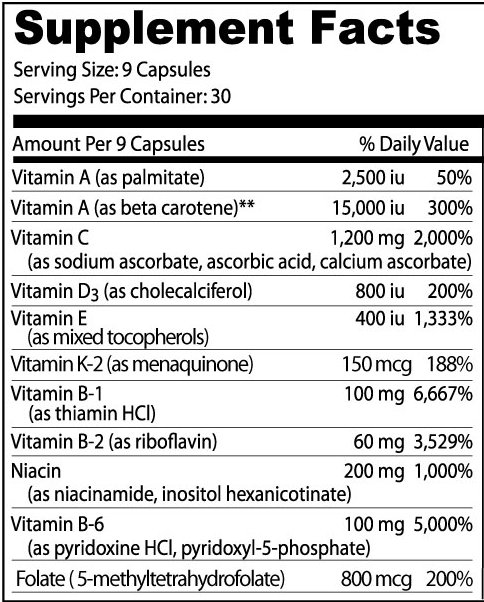 Maxi Multi Supplement Facts Box