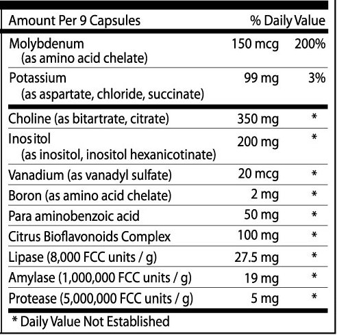 Maxi Multi Supplement Facts Box