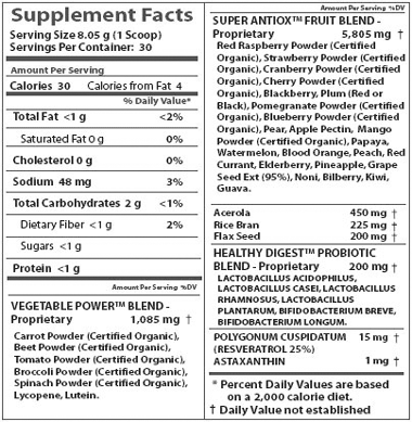 Greens First Berry Supplement Facts Box